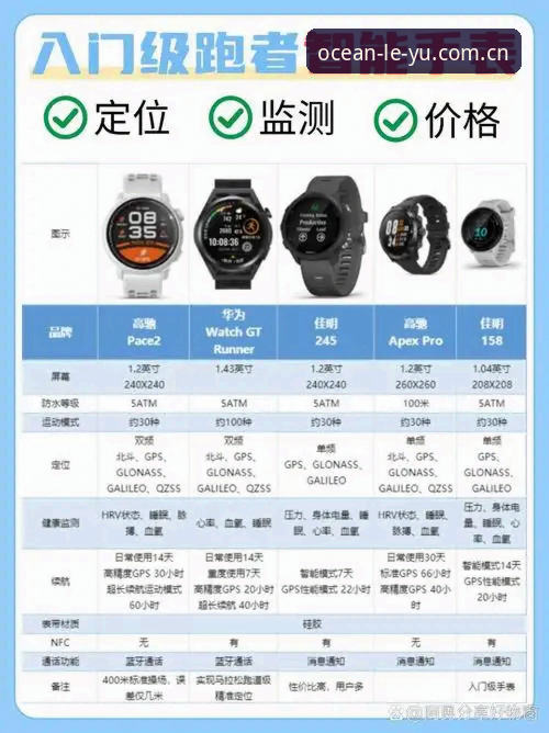 乐鱼客户端对比 乐鱼客户端对比:官方版 vs 第三方版,哪个更适合你的体育娱乐需求?