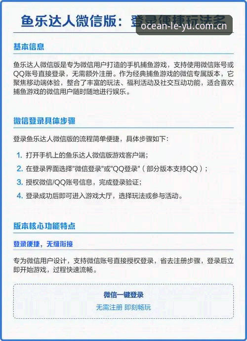 5个维度拆解乐鱼怎么注册对比：leyu乐鱼平台v3.0.0实测参考