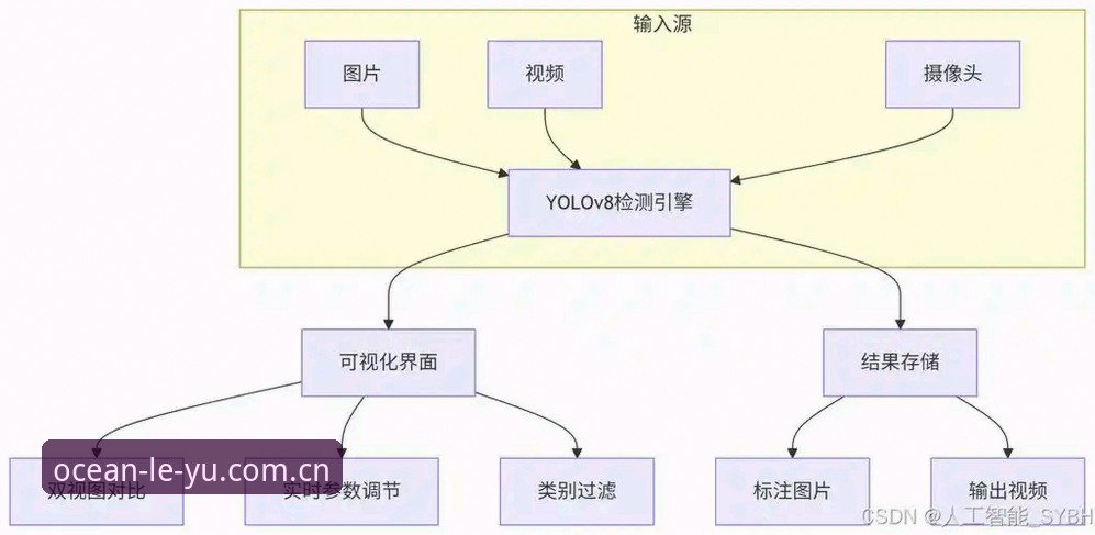 乐鱼正版App下载怎么下载 乐鱼正版App下载全流程深度分析:从安全验证到高效安装的实用指南